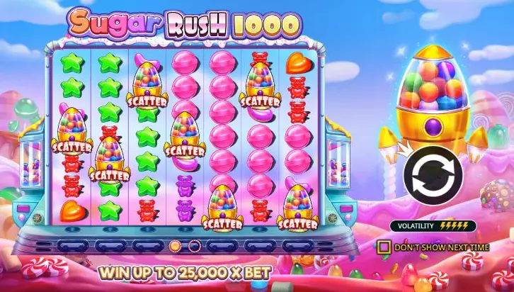 Sugar Rush Slot Symbols