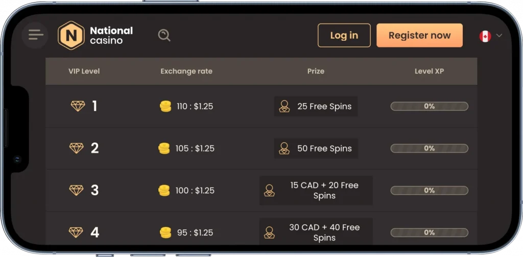 VIP & Loyalty Program National Casino