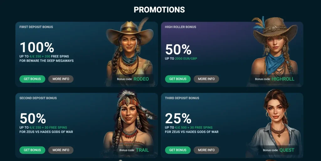 Bilucky Casino Promotions